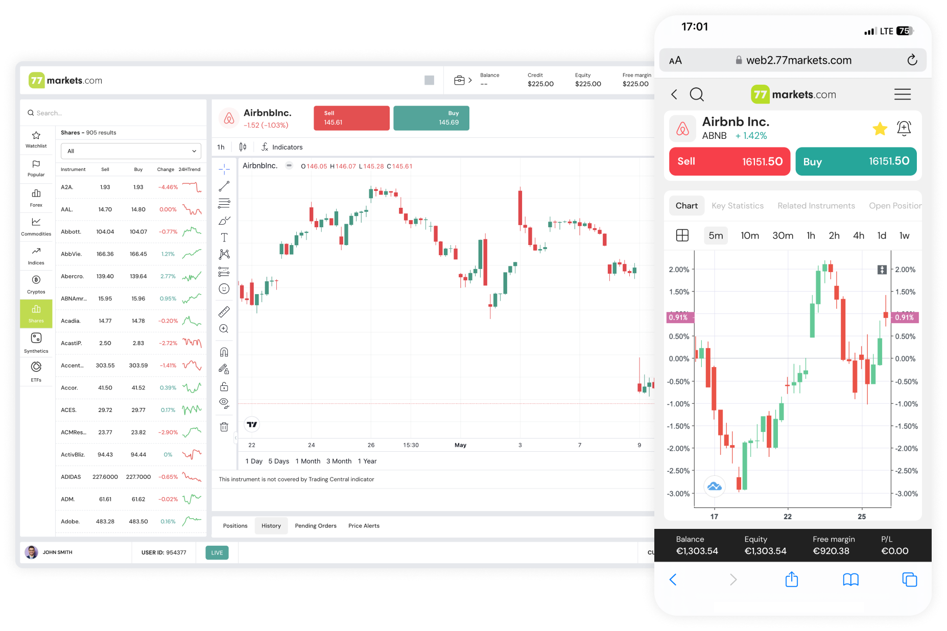 Templer Webtrader WebTrader | 77markets.com